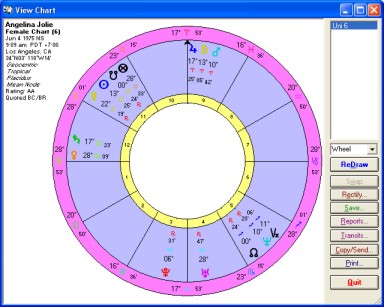 how to create a natal chart using solar fire gold