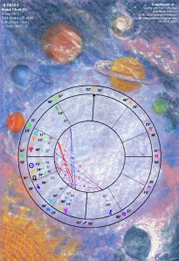 Chart Art Planets in Solar Fire