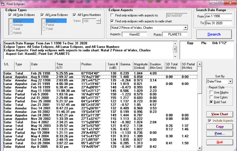 solar fire astrology software price