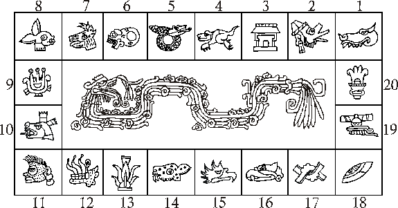 mayan animal symbol